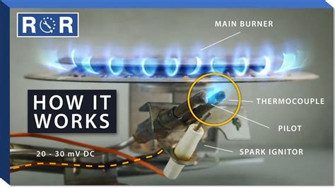 replacing a thermocouple on a gas hob
